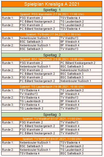 Spielplan Kreisliga A 2021