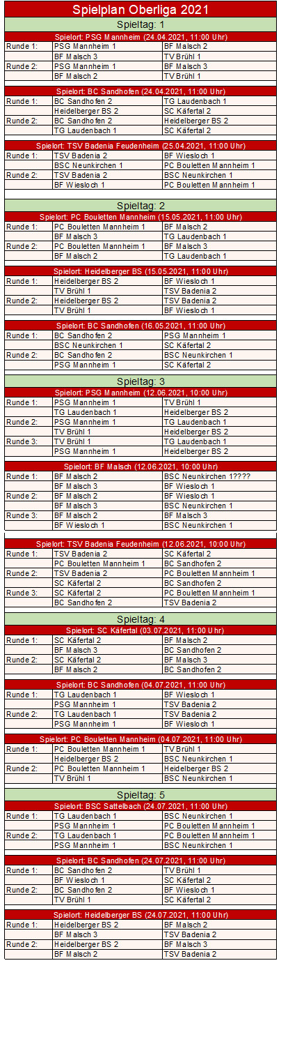 Spielplan Oberliga 2021