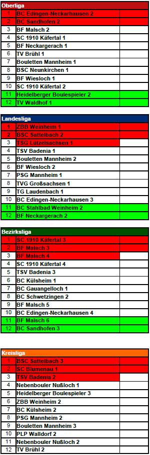 liga2015